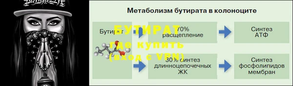 MESCALINE Алексин
